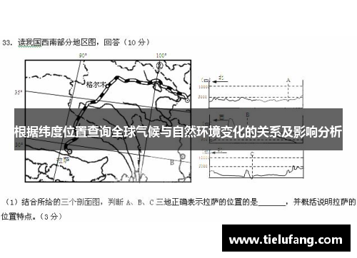 根据纬度位置查询全球气候与自然环境变化的关系及影响分析